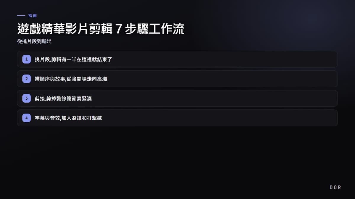 遊戲精華影片剪輯 7 步驟工作流 步驟重點圖示