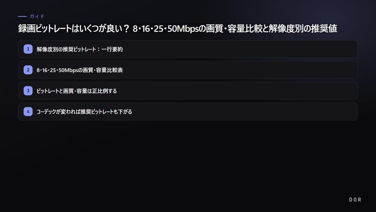 録画ビットレートはいくつが良い? 8・16・25・50Mbpsの画質・容量比較と解像度別の推奨値 (2026) の手順まとめ図