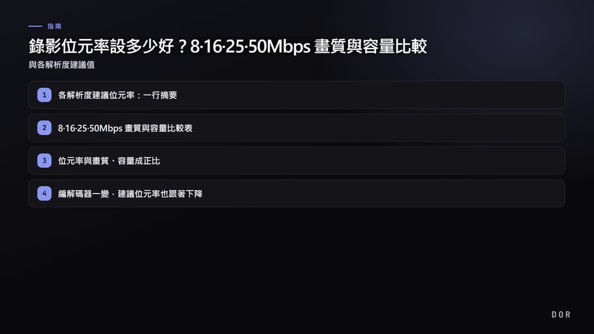 錄影位元率設多少好?8·16·25·50Mbps 畫質與容量比較 步驟重點圖示