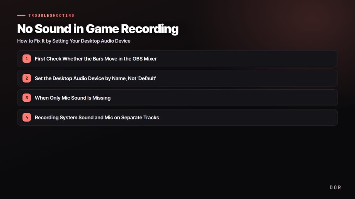 No Sound in Game Recording — step-by-step overview graphic