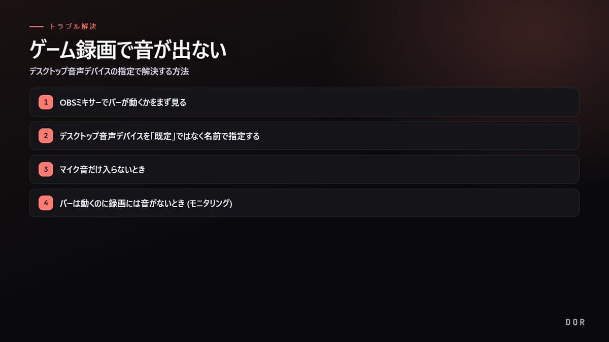 ゲーム録画で音が出ない の手順まとめ図