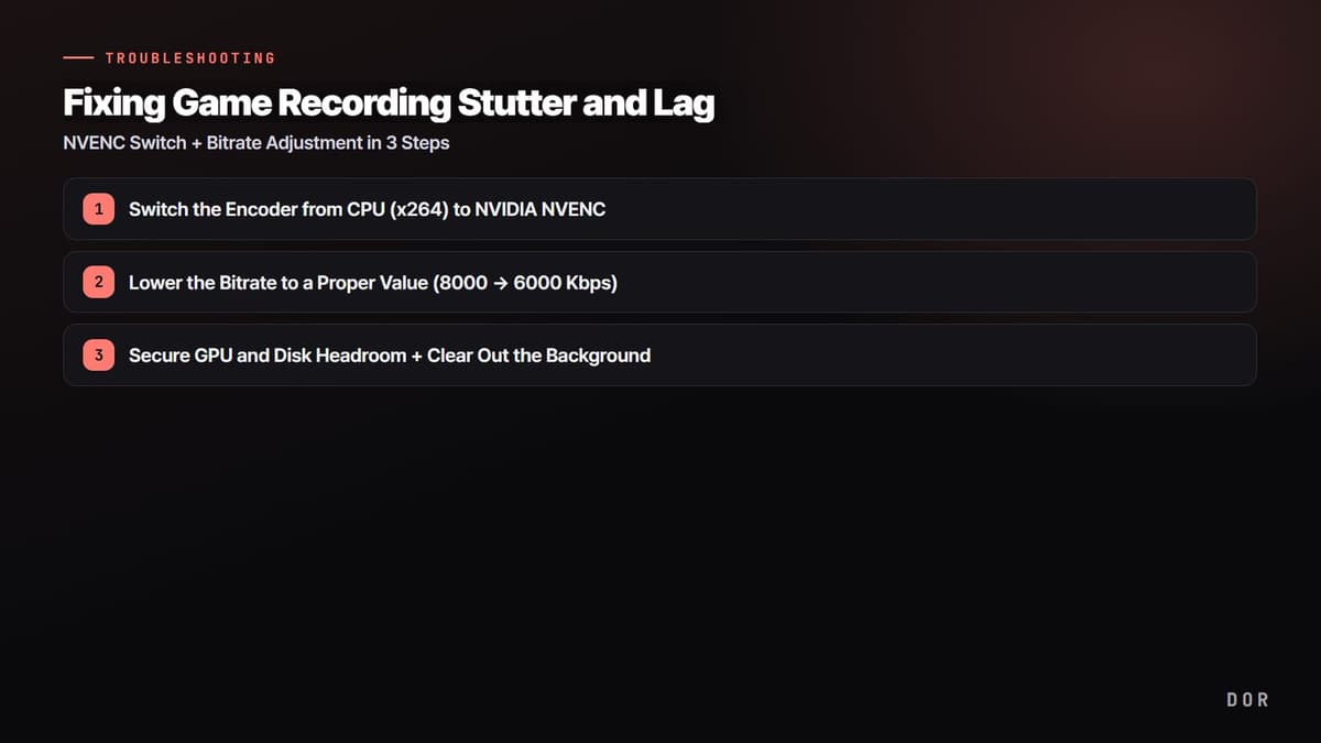 Fixing Game Recording Stutter and Lag — step-by-step overview graphic