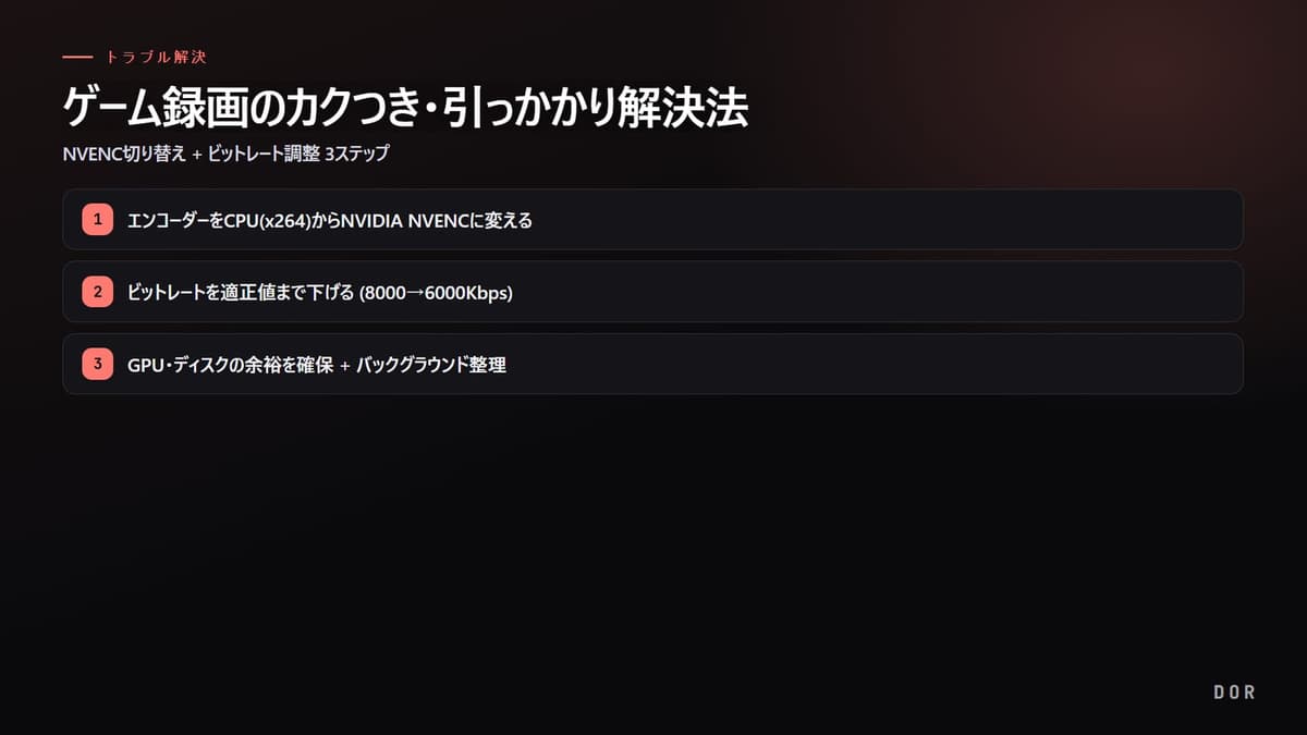 ゲーム録画のカクつき・引っかかり解決法 の手順まとめ図