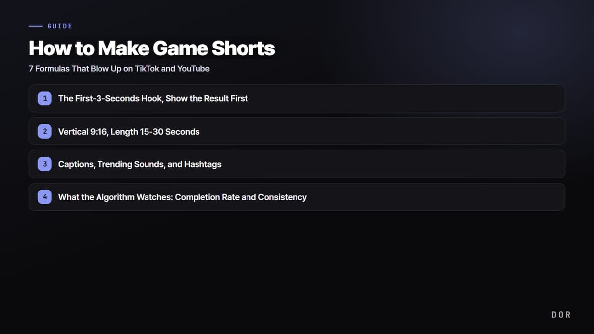 How to Make Game Shorts — step-by-step overview graphic