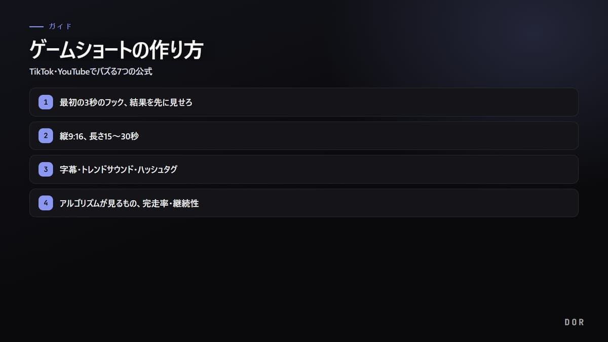 ゲームショートの作り方 の手順まとめ図