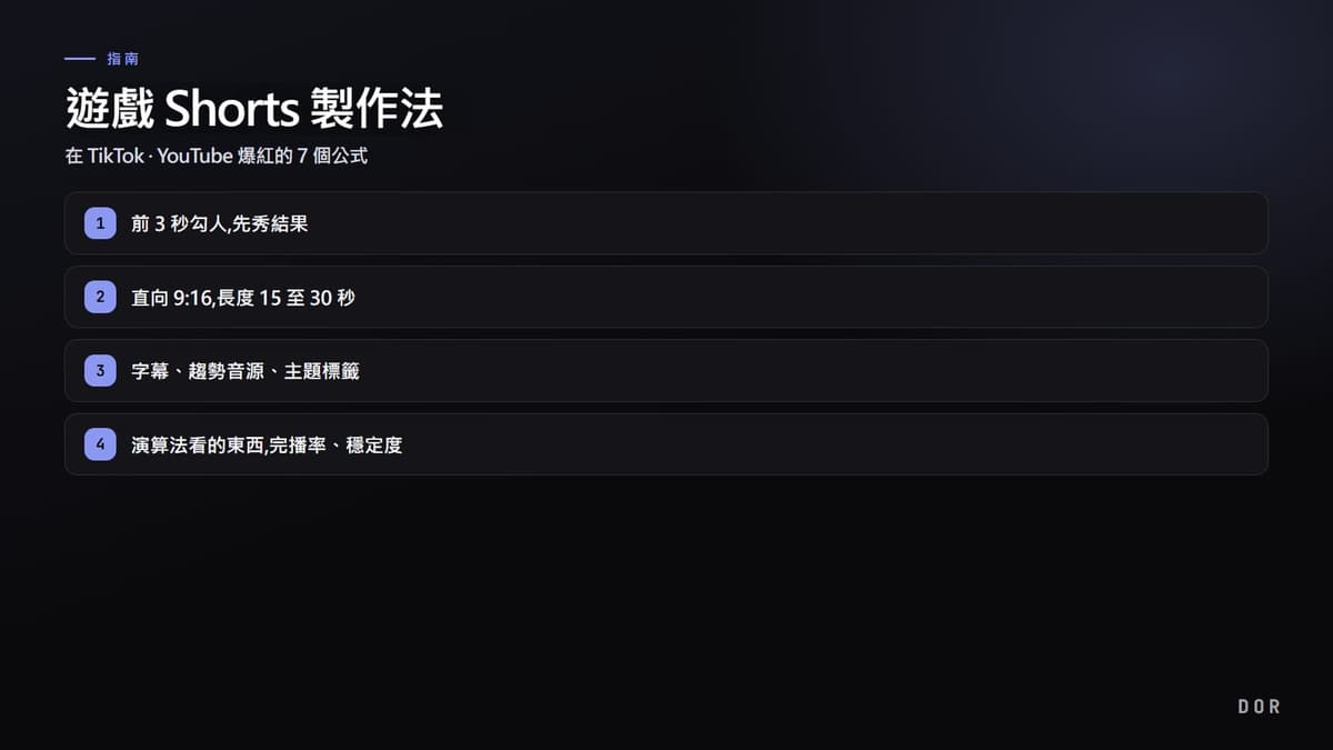 遊戲 Shorts 製作法 步驟重點圖示