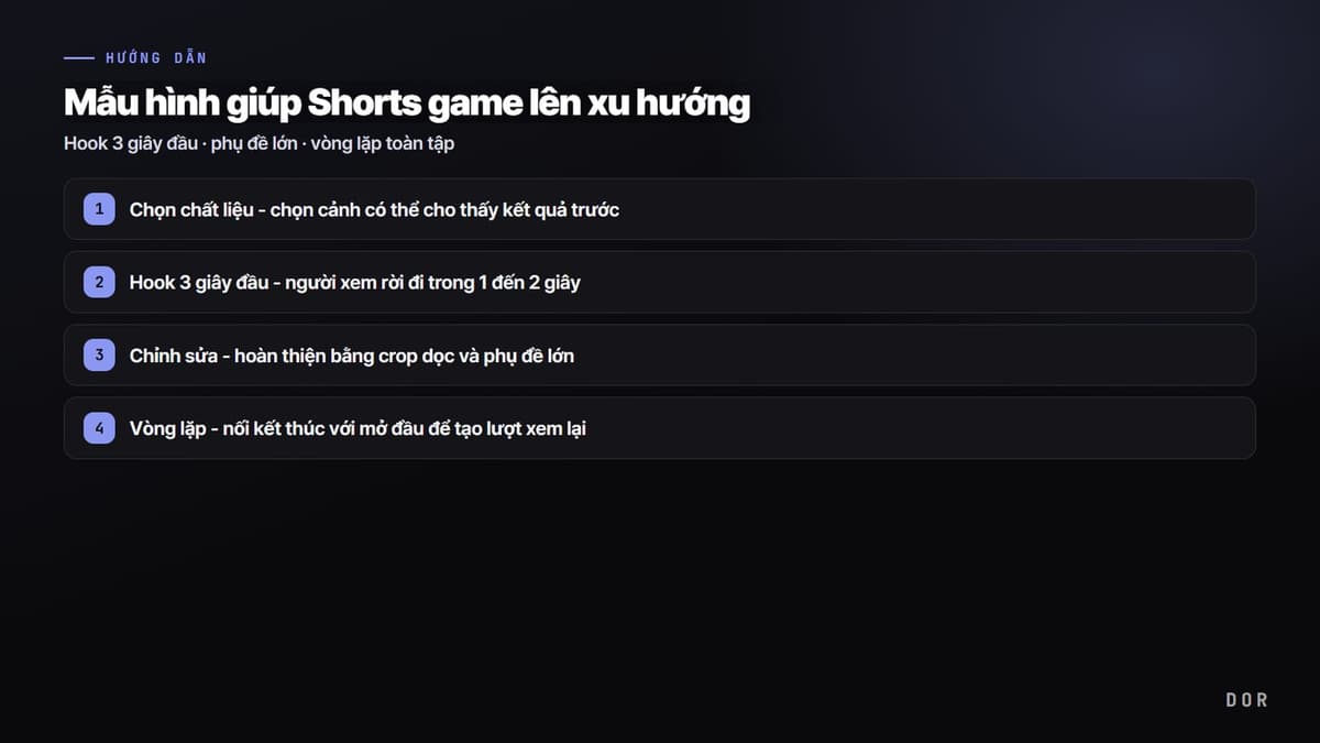 Mẫu hình giúp Shorts game lên xu hướng — sơ đồ tóm tắt các bước