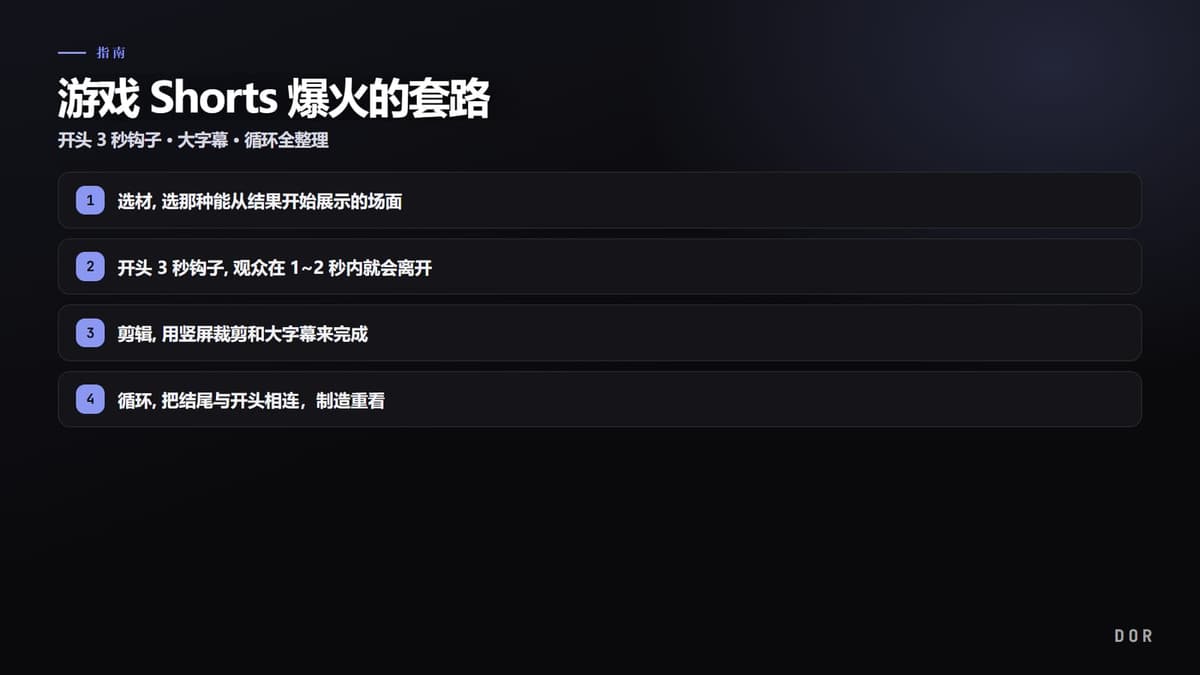 游戏 Shorts 爆火的套路 步骤要点图示