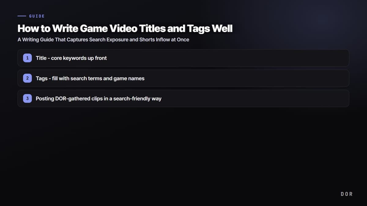How to Write Game Video Titles and Tags Well — step-by-step overview graphic