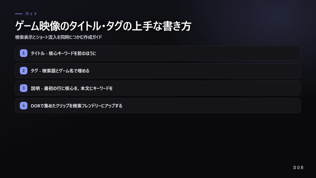 ゲーム映像のタイトル・タグの上手な書き方 の手順まとめ図