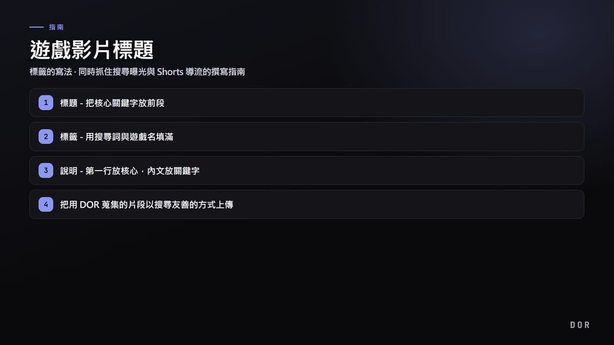 遊戲影片標題 步驟重點圖示