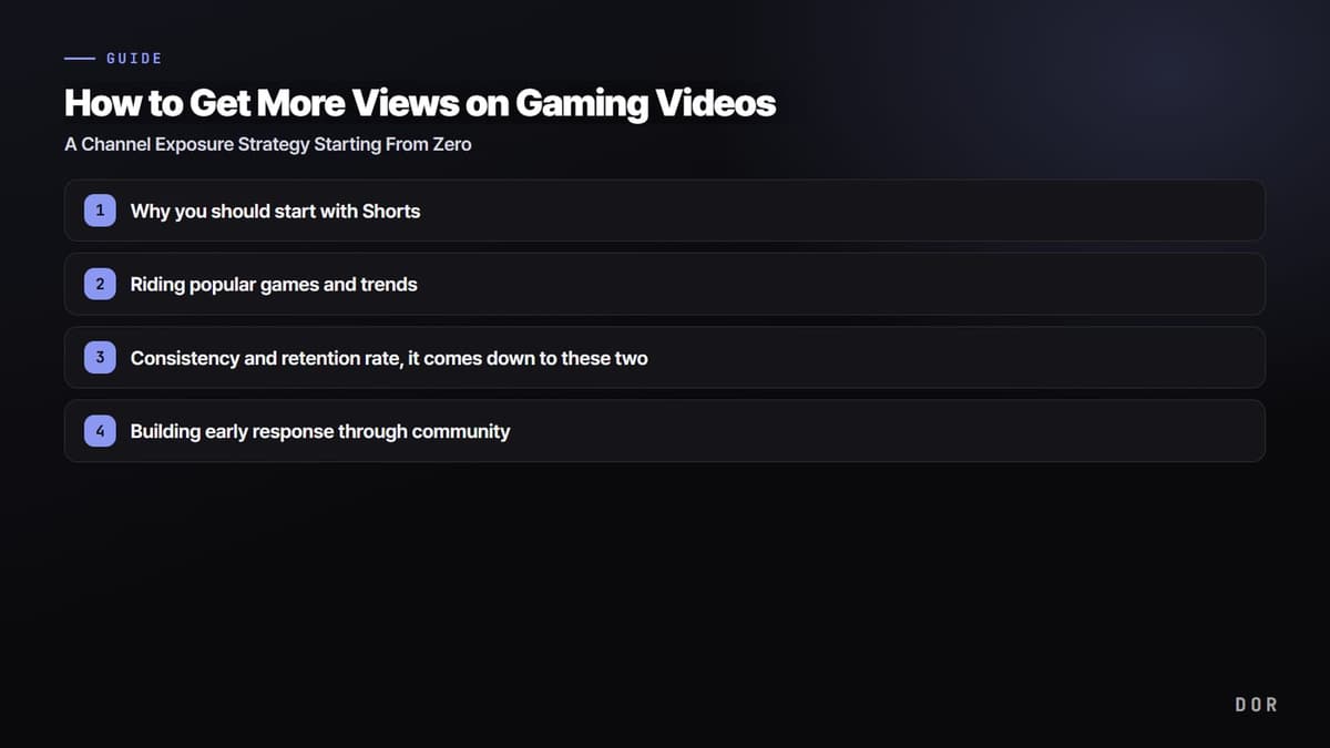 How to Get More Views on Gaming Videos — step-by-step overview graphic