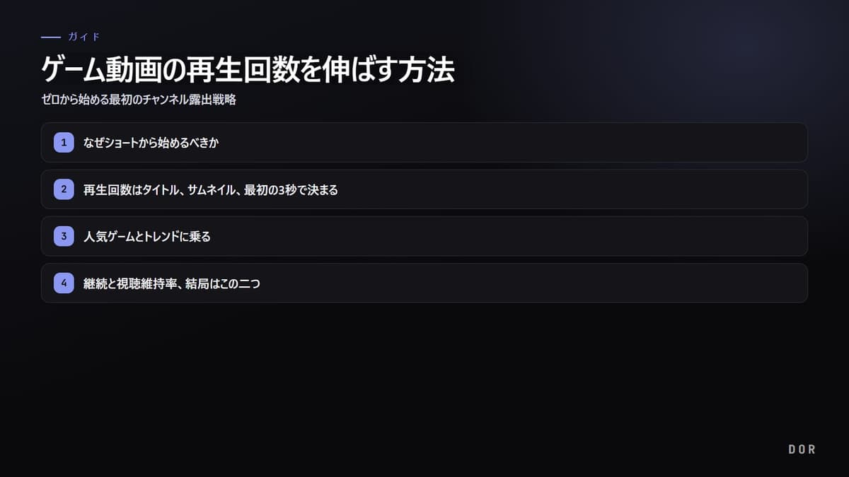 ゲーム動画の再生回数を伸ばす方法 の手順まとめ図