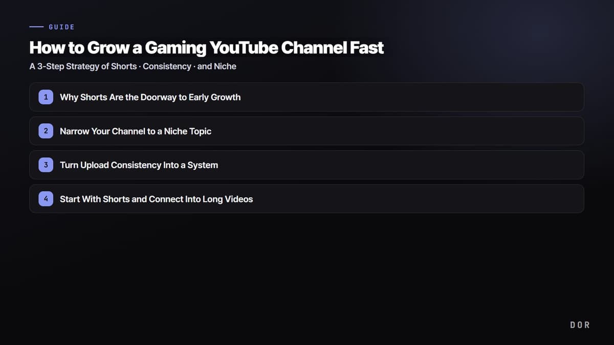 How to Grow a Gaming YouTube Channel Fast — step-by-step overview graphic