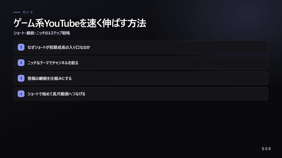 ゲーム系YouTubeを速く伸ばす方法 の手順まとめ図