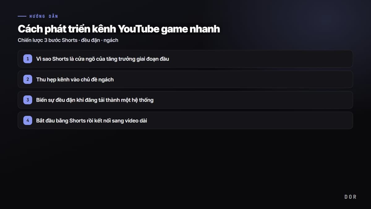 Cách phát triển kênh YouTube game nhanh — sơ đồ tóm tắt các bước