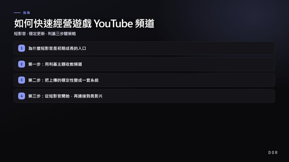 如何快速經營遊戲 YouTube 頻道 步驟重點圖示