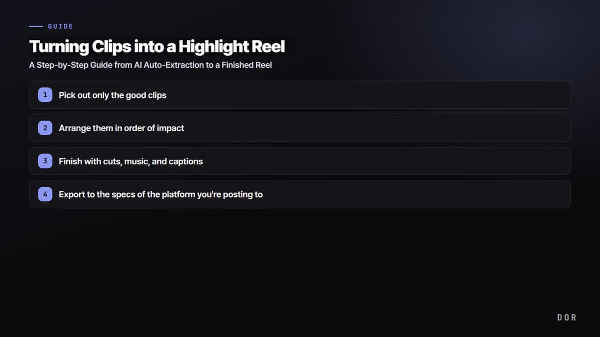 Turning Clips into a Highlight Reel — step-by-step overview graphic