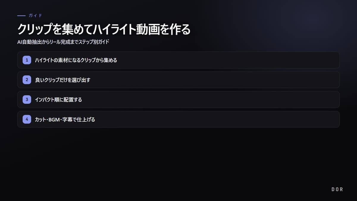 クリップを集めてハイライト動画を作る の手順まとめ図