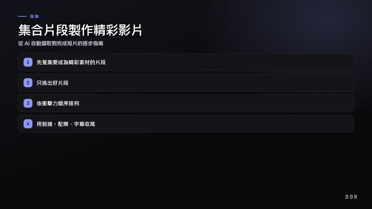 集合片段製作精彩影片 步驟重點圖示