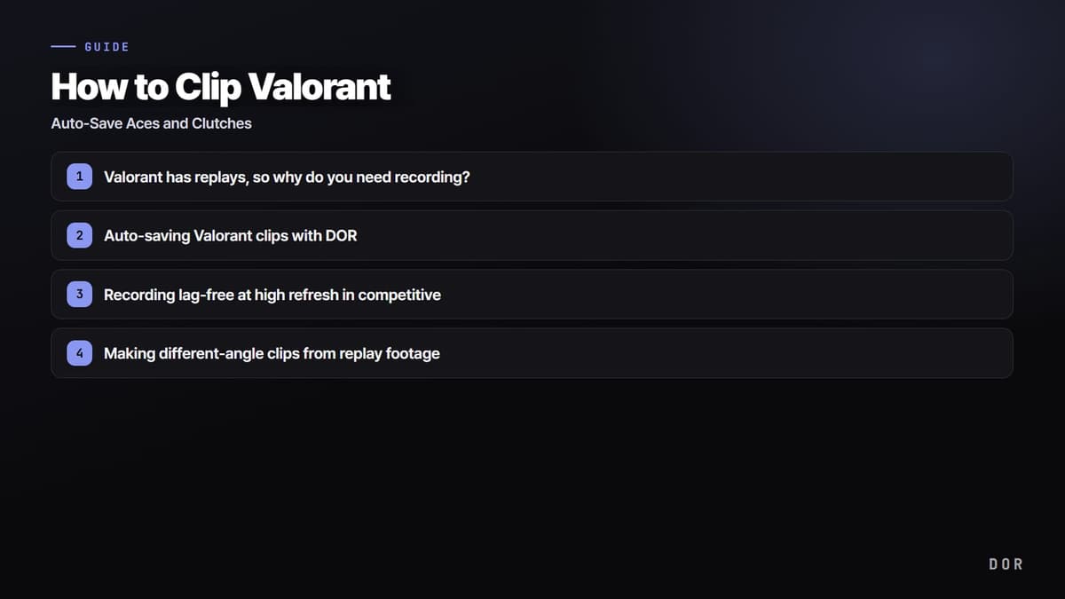 How to Clip Valorant — step-by-step overview graphic