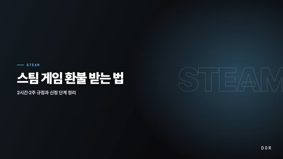 스팀 게임 환불 받는 법 안내 그래픽