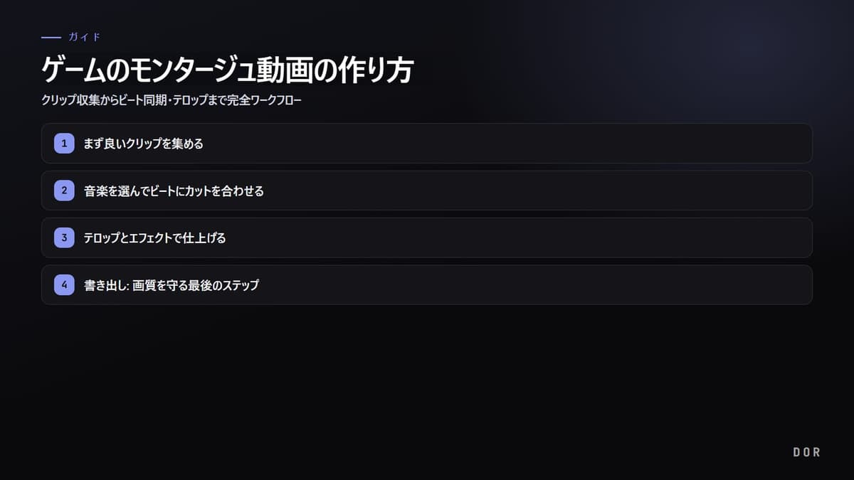 ゲームのモンタージュ動画の作り方 の手順まとめ図