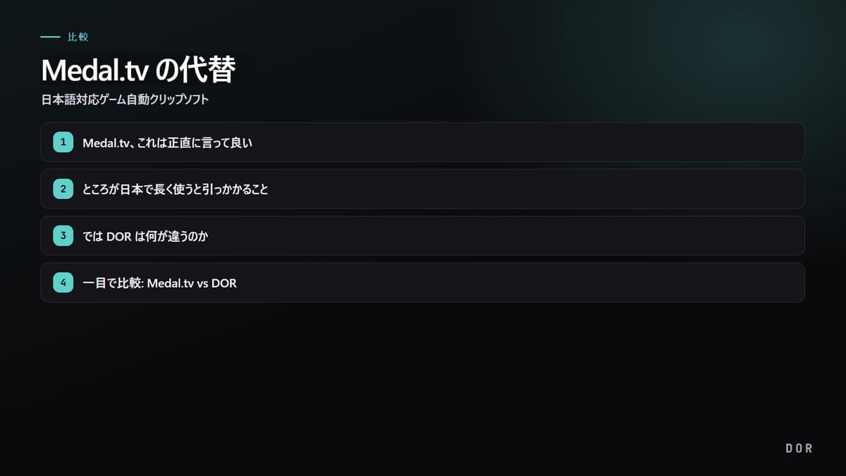 Medal.tv の代替 の手順まとめ図
