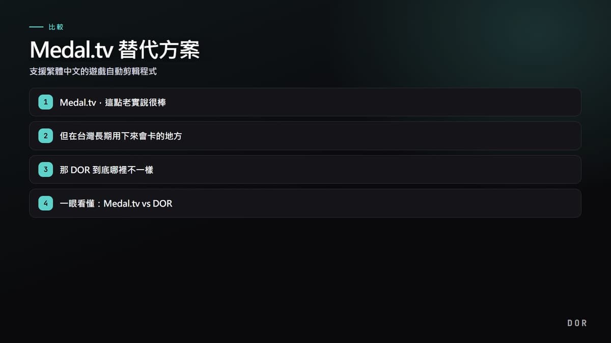Medal.tv 替代方案 步驟重點圖示