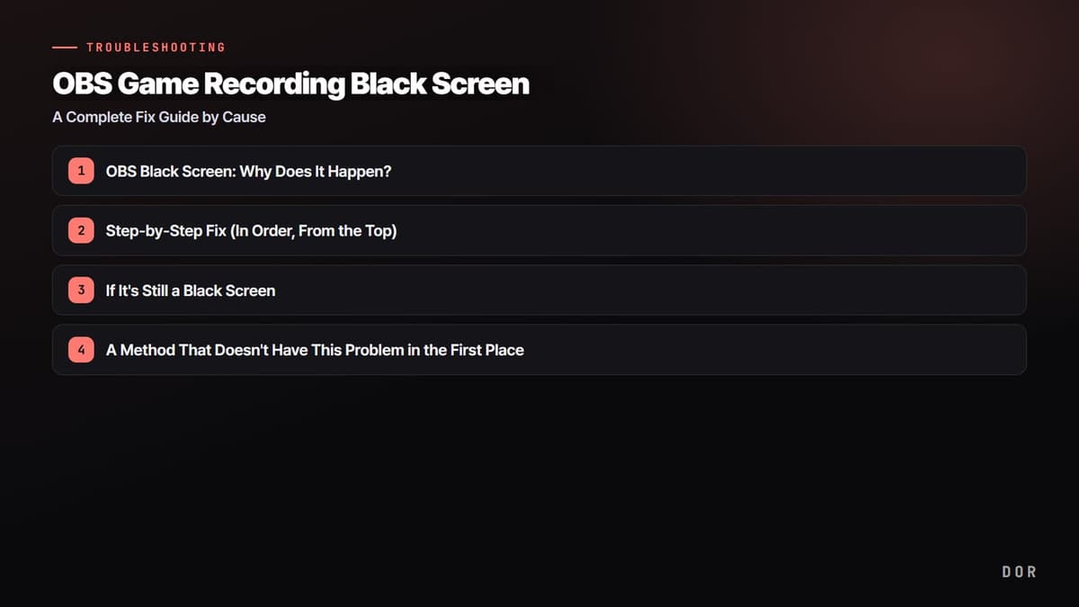 OBS Game Recording Black Screen — step-by-step overview graphic