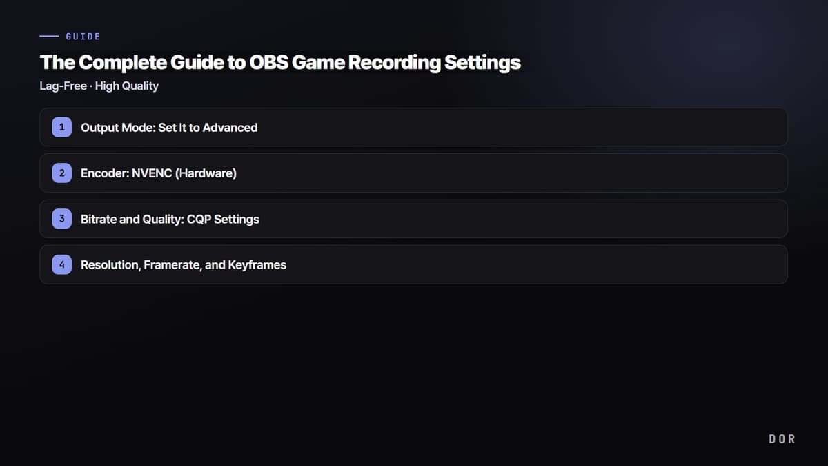 The Complete Guide to OBS Game Recording Settings — step-by-step overview graphic
