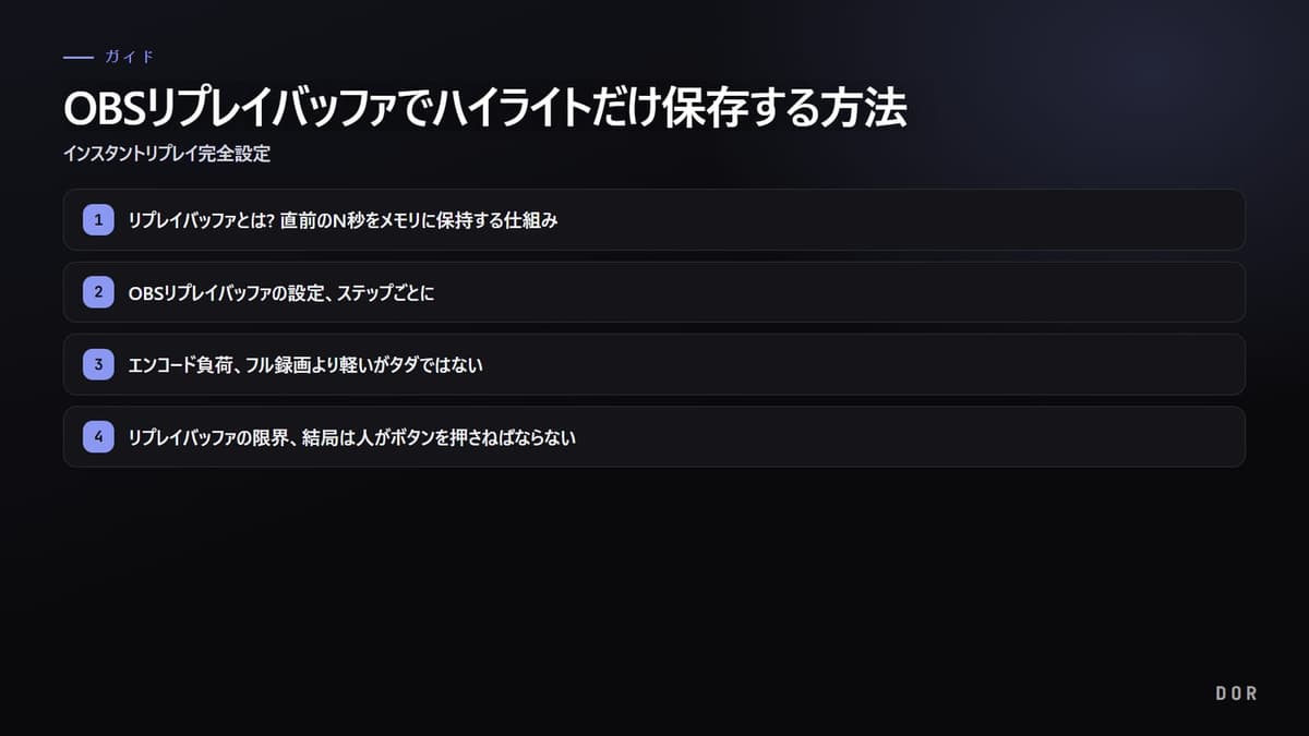 OBSリプレイバッファでハイライトだけ保存する方法 の手順まとめ図