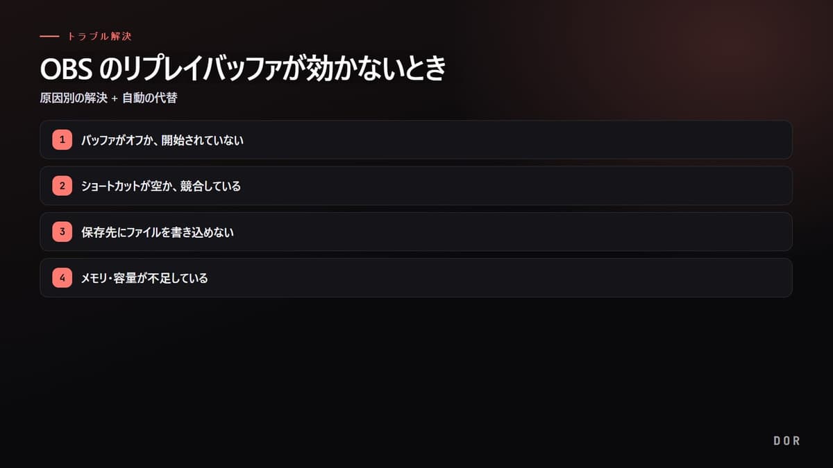 OBS のリプレイバッファが効かないとき の手順まとめ図
