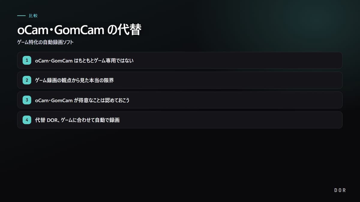 oCam・GomCam の代替 の手順まとめ図