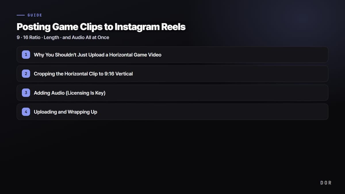 Posting Game Clips to Instagram Reels — step-by-step overview graphic