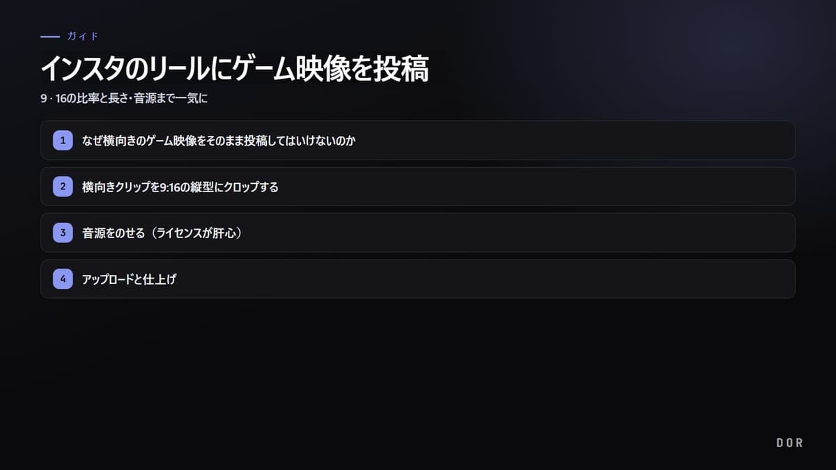 インスタのリールにゲーム映像を投稿 の手順まとめ図