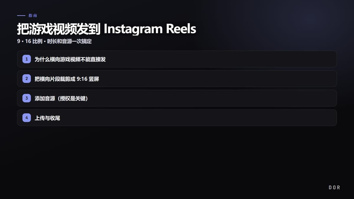 把游戏视频发到 Instagram Reels 步骤要点图示