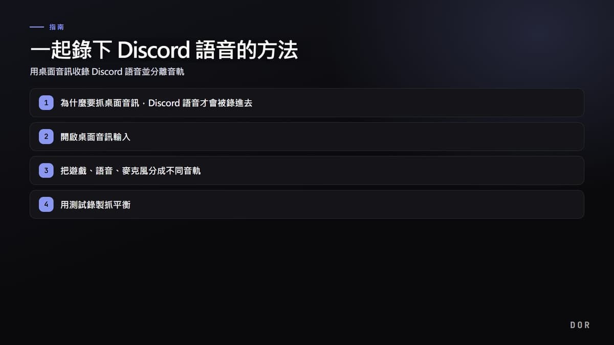 一起錄下 Discord 語音的方法 步驟重點圖示