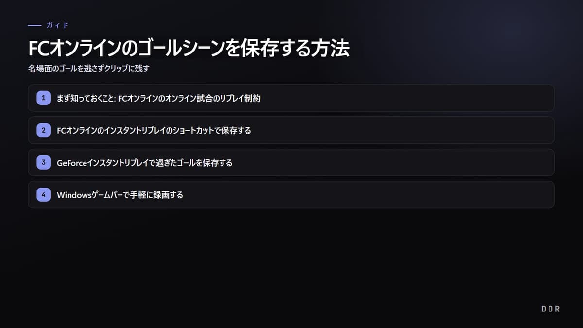 FCオンラインのゴールシーンを保存する方法 の手順まとめ図