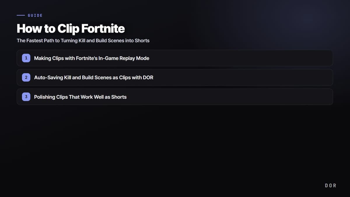 How to Clip Fortnite — step-by-step overview graphic