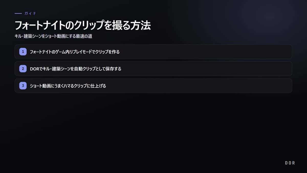 フォートナイトのクリップを撮る方法 の手順まとめ図