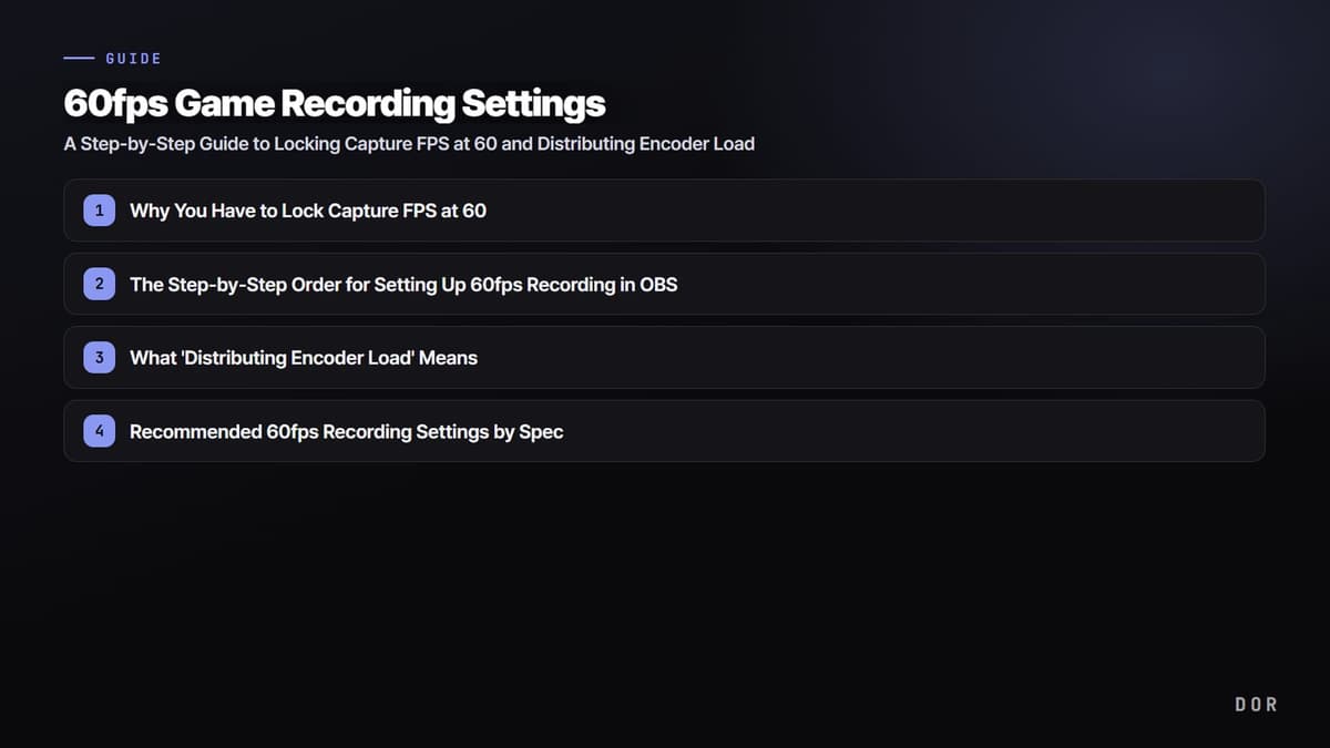 60fps Game Recording Settings — step-by-step overview graphic