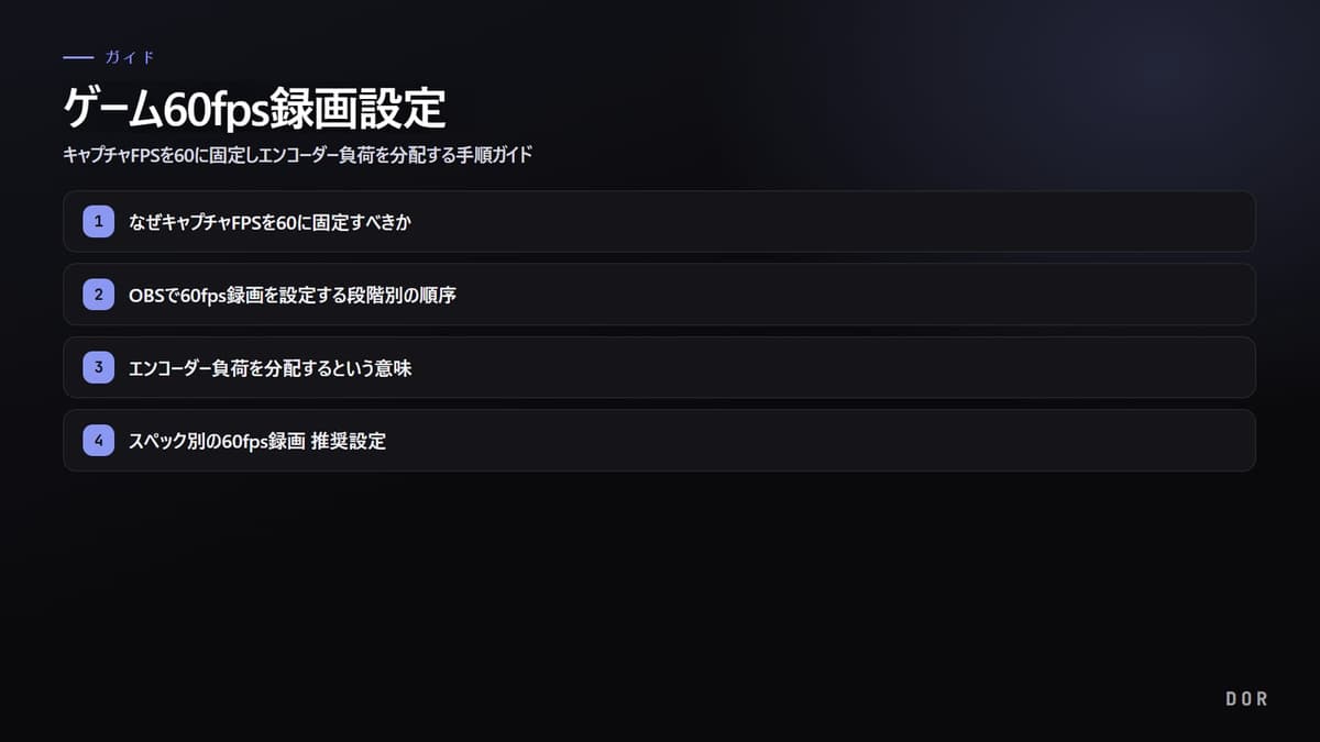 ゲーム60fps録画設定 の手順まとめ図