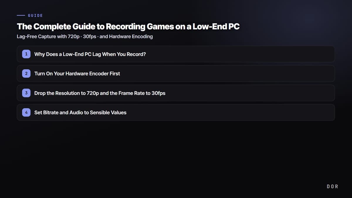 The Complete Guide to Recording Games on a Low-End PC — step-by-step overview graphic