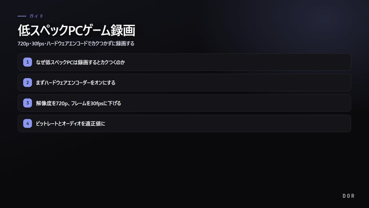 低スペックPCゲーム録画 完全ガイド の手順まとめ図