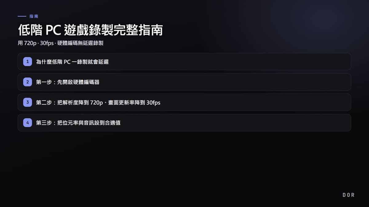 低階 PC 遊戲錄製完整指南 步驟重點圖示