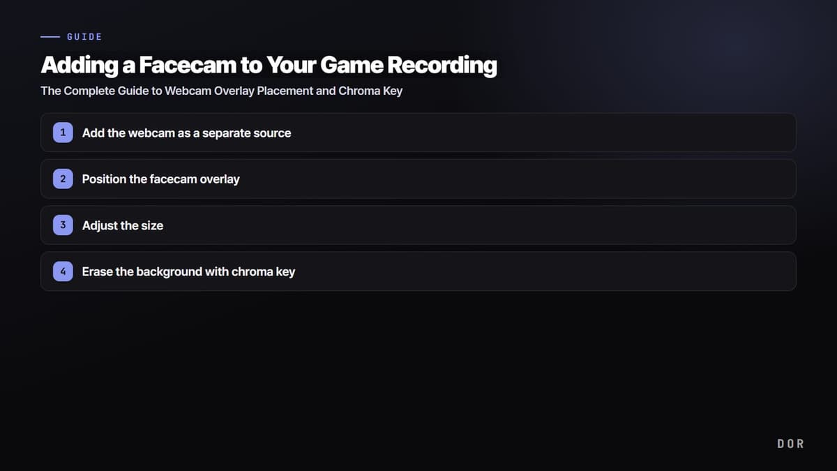 Adding a Facecam to Your Game Recording — step-by-step overview graphic