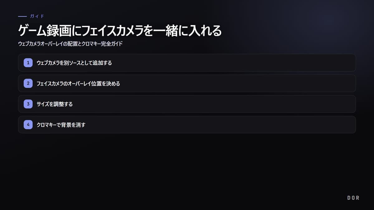 ゲーム録画にフェイスカメラを一緒に入れる の手順まとめ図