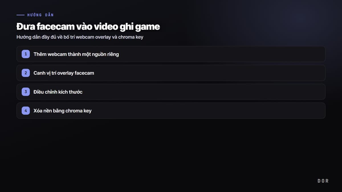 Đưa facecam vào video ghi game — sơ đồ tóm tắt các bước