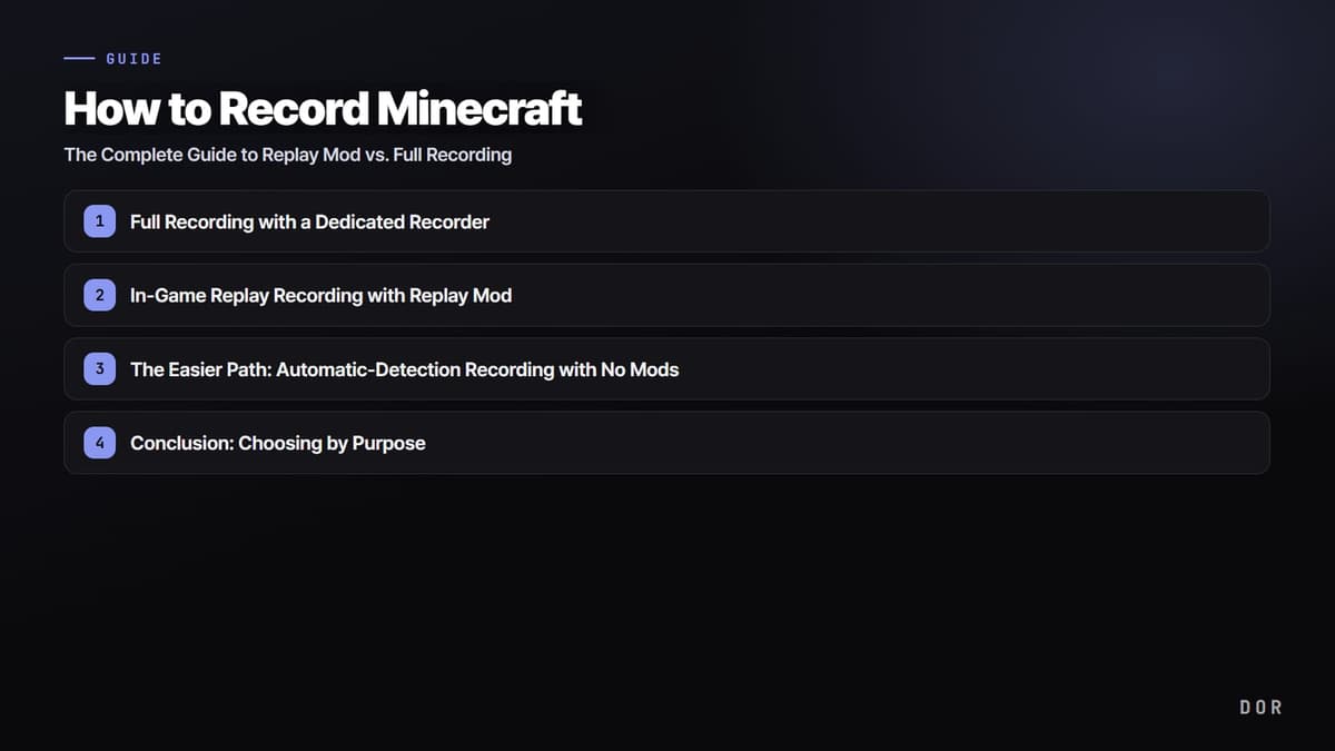 How to Record Minecraft — step-by-step overview graphic